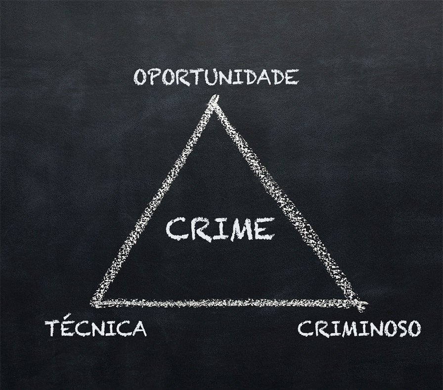 Triângulo do crime